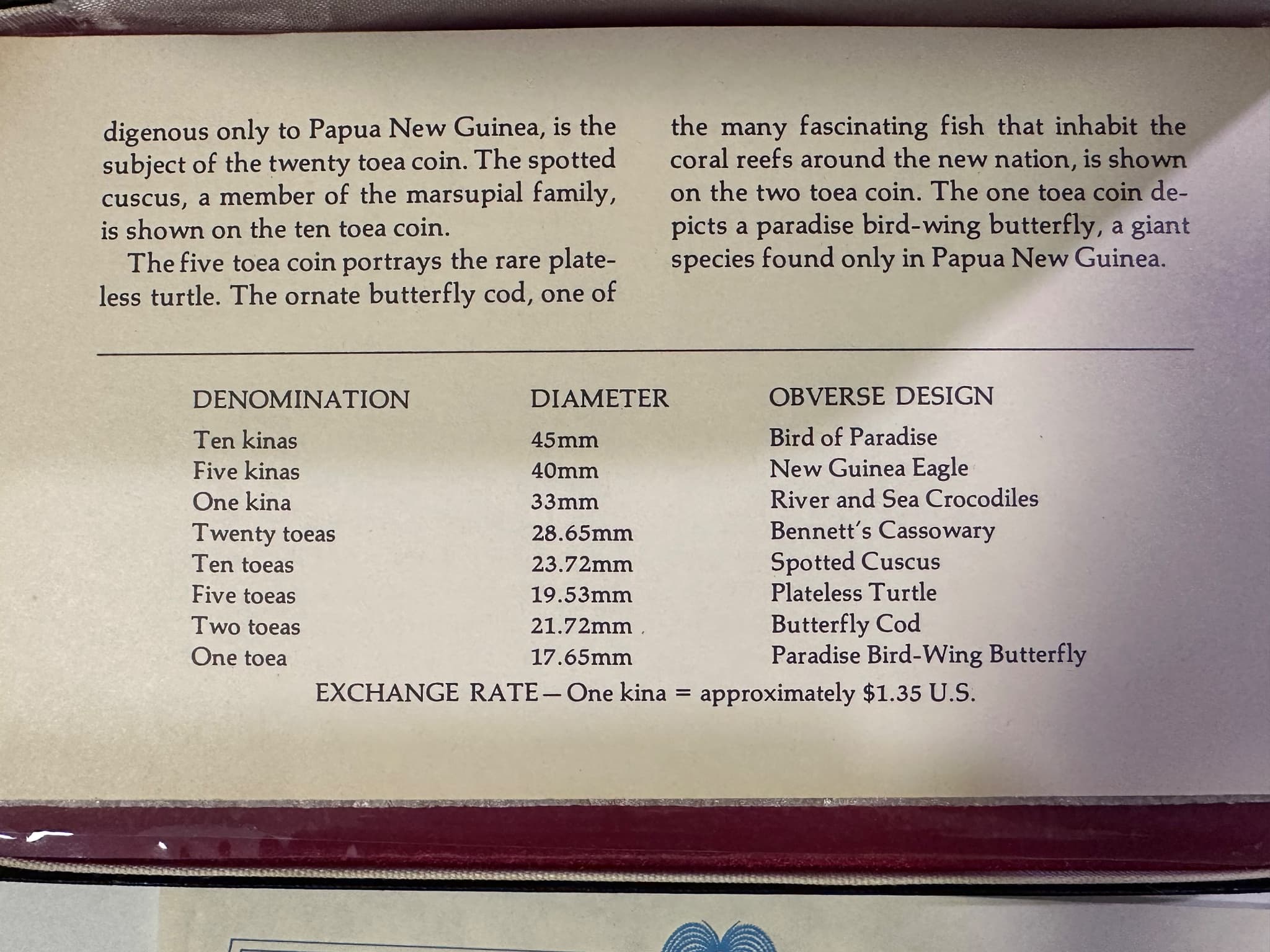 Papua New Guinea Proof Set 5