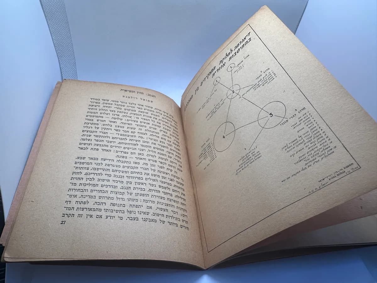 1954 HaNegev Metzape (The Negev Awaits) Booklet, Ben-Gurion and Alterman, Lachish Map (Hebrew) 3