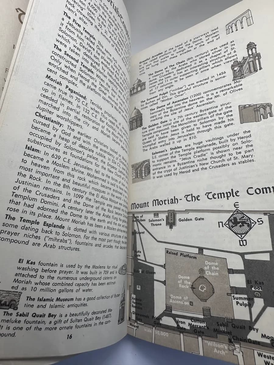 This Is Jerusalem by Herbert Bishko, 1971 Illustrated Walkabout Guide, Heritage Publishing 4