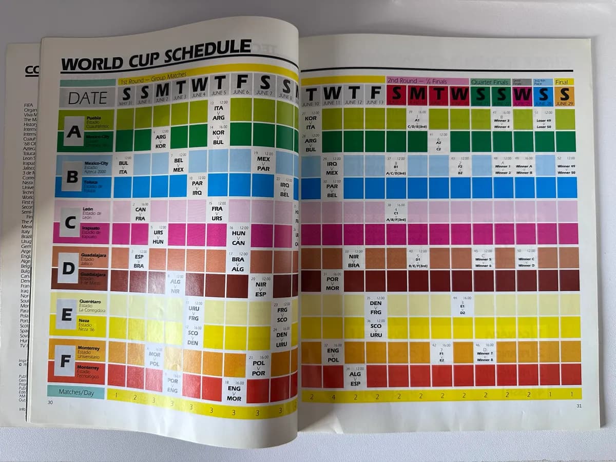 1986 FIFA World Cup Mexico Official Programme, UK Edition, Maradona, Argentina, England, Platini 2